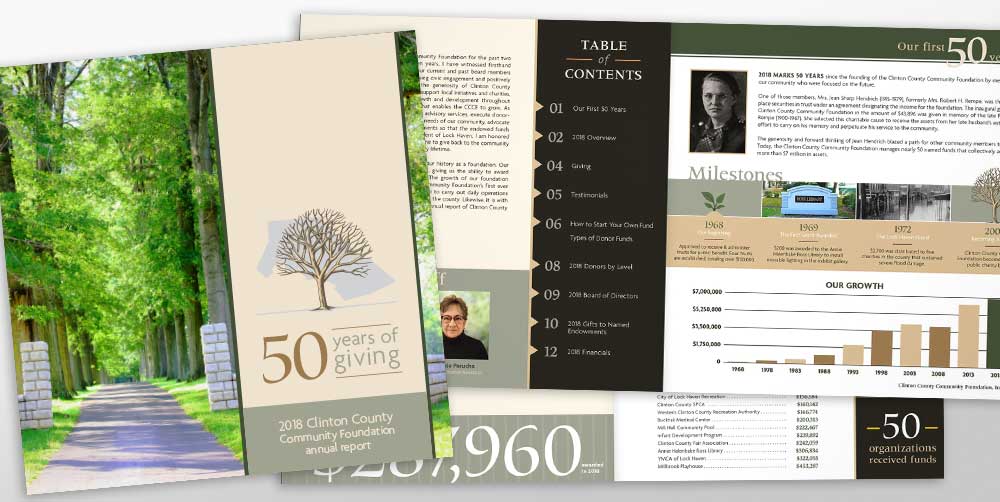 Annual Reports